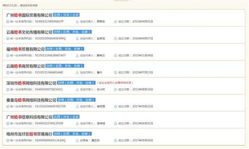 臉書 中國(guó)公司注冊(cè)信息消失