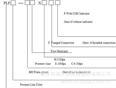 【PLF 系列 高壓管路過濾器】?jī)r(jià)格,廠家,圖片,液體過濾器,新鄉(xiāng)利菲爾特濾器濾芯-
